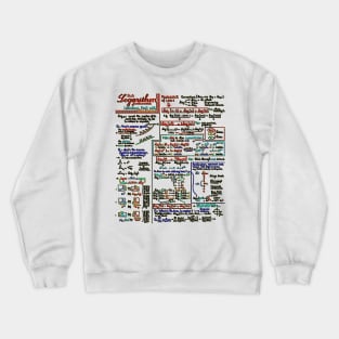 Copy of Funny math formula numbers Crewneck Sweatshirt